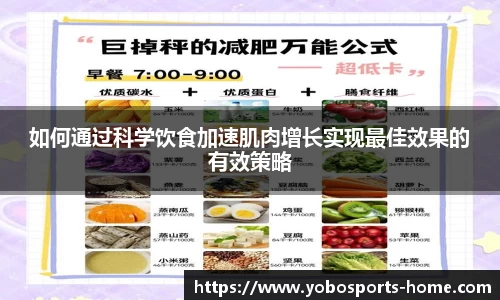 如何通过科学饮食加速肌肉增长实现最佳效果的有效策略